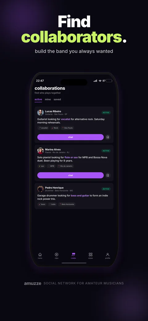 Find collaborators.